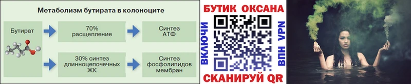 как найти наркотики  Астрахань  БУТИРАТ 1.4BDO 